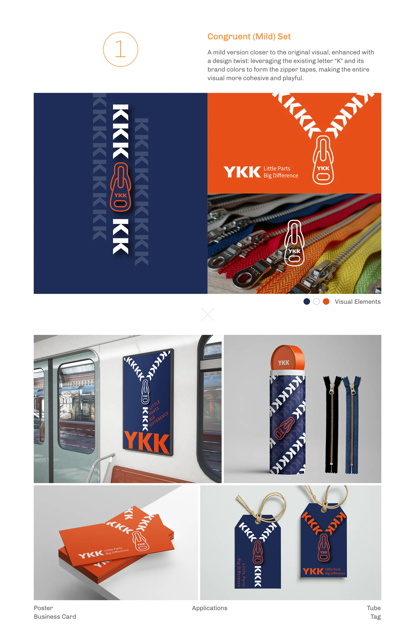 ykk-mild